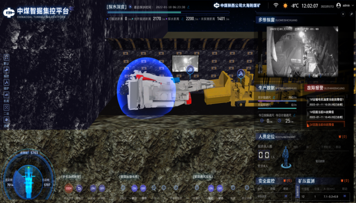 Intelligent Tunneling System