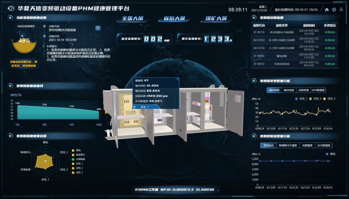 Device-level health assessment