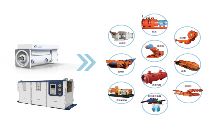 Application scenario of inverter and all-in-one product