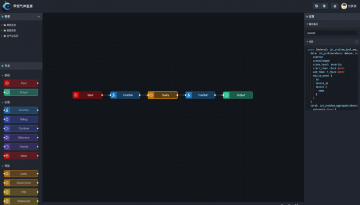 Data Flow Orchestration