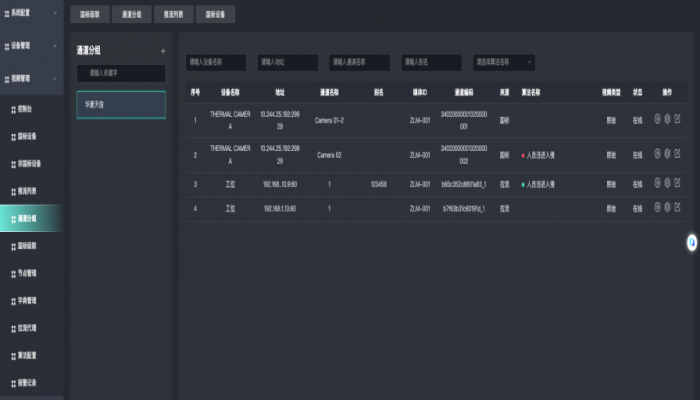 Video Fusion and ai Analysis Platform