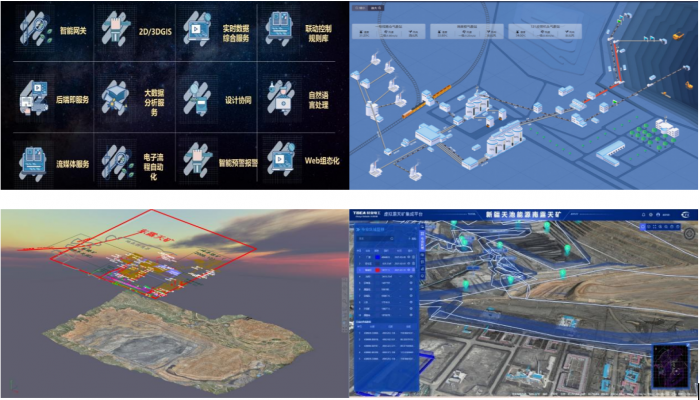 Intelligent Integrated Management and Control Platform