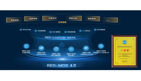 China TX IIOT Technology Co., Ltd. won the first prize of safety science and technology progress: RED-MOS intelligent management and control platform leads a new chapter in coal mine safety production